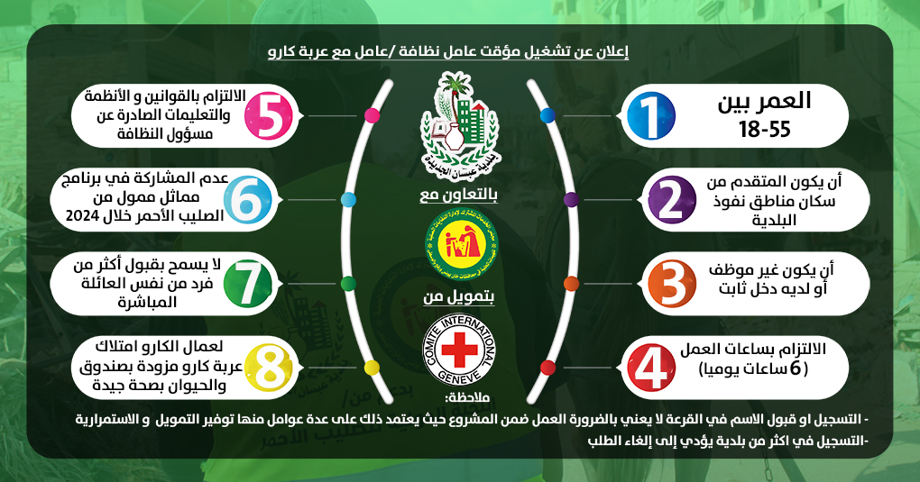 إعلان تشغيل مؤقت: عامل نظافة / عامل مع عربة كارو